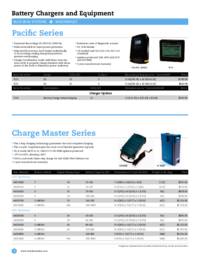 Acer ICONIA User Manual