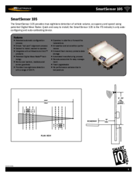 Sony KDL-32BX320 User Manual