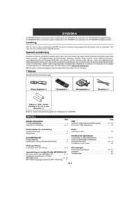 Sony GTK-XB7 User Manual