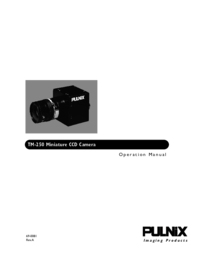 Sony HT-ST5000 User Manual