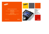 Sony STR-DA1200ES User Manual