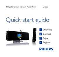 Dell 15R Quick Start Manual