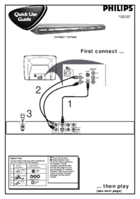 Dyson DC39 User Manual
