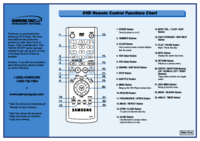 Panasonic Toughpad FZ-G1 Parts List